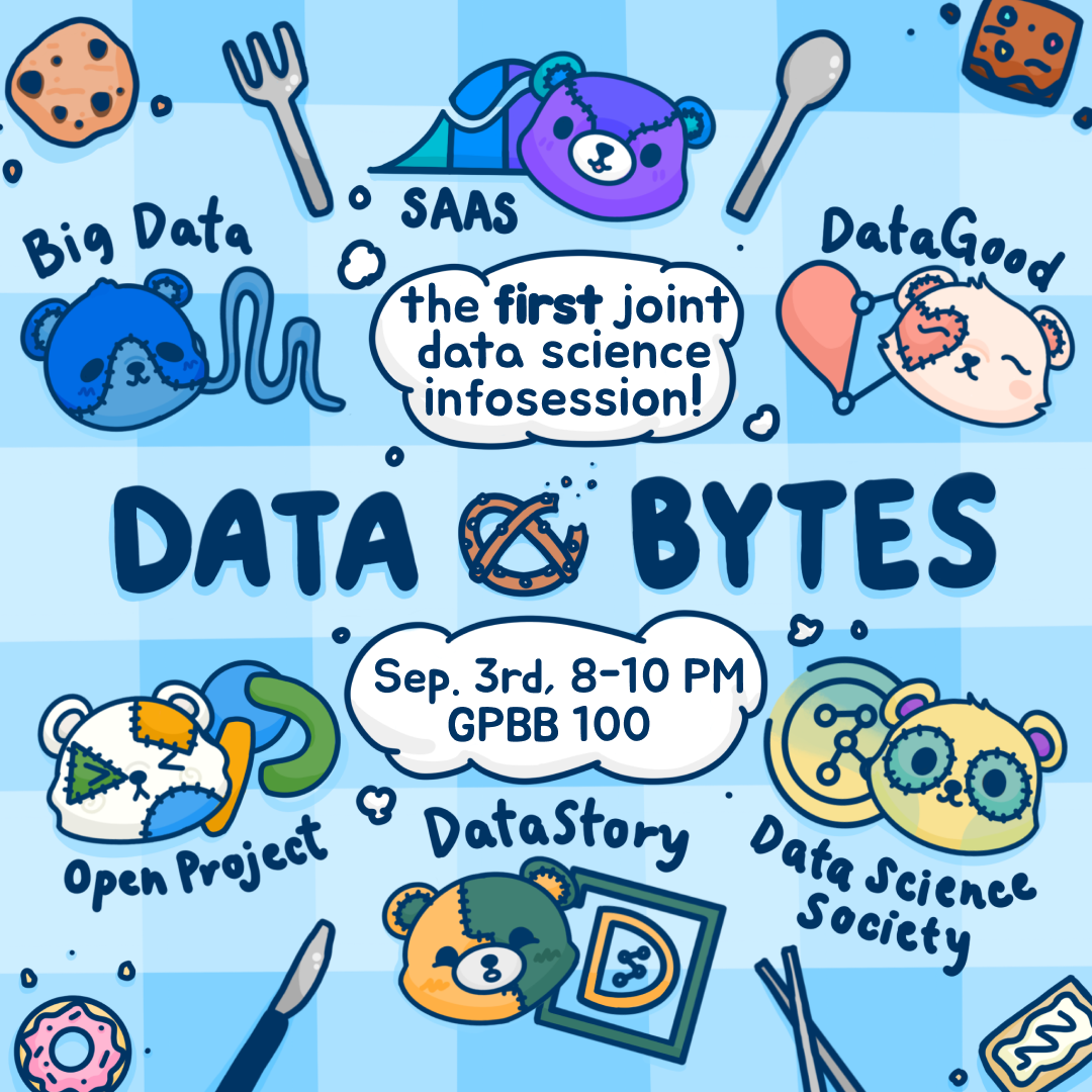 BDAB Data Bytes post