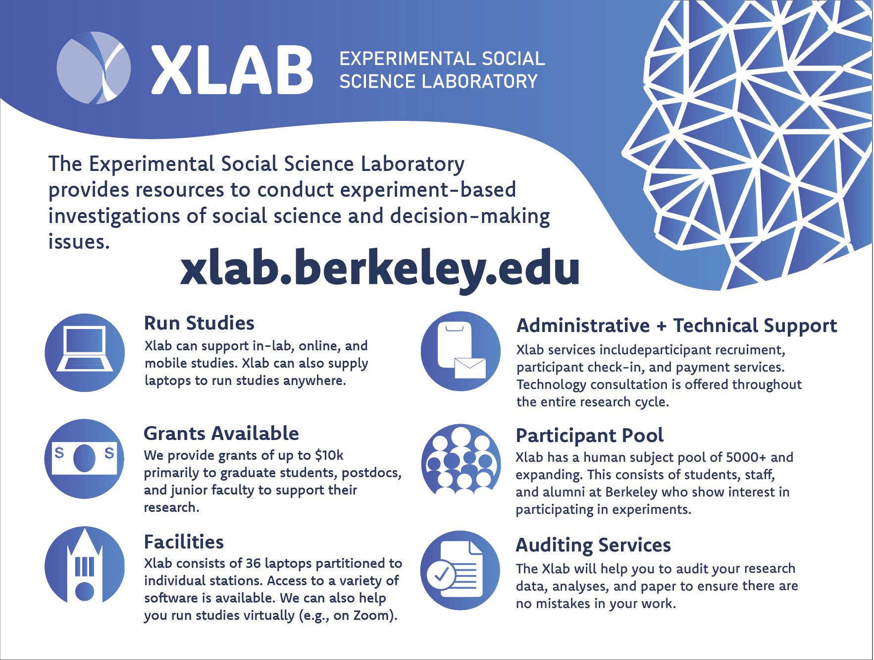 Xlab researcher poster
